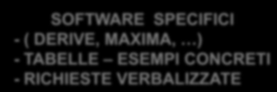 . E PER LA MATEMATICA?