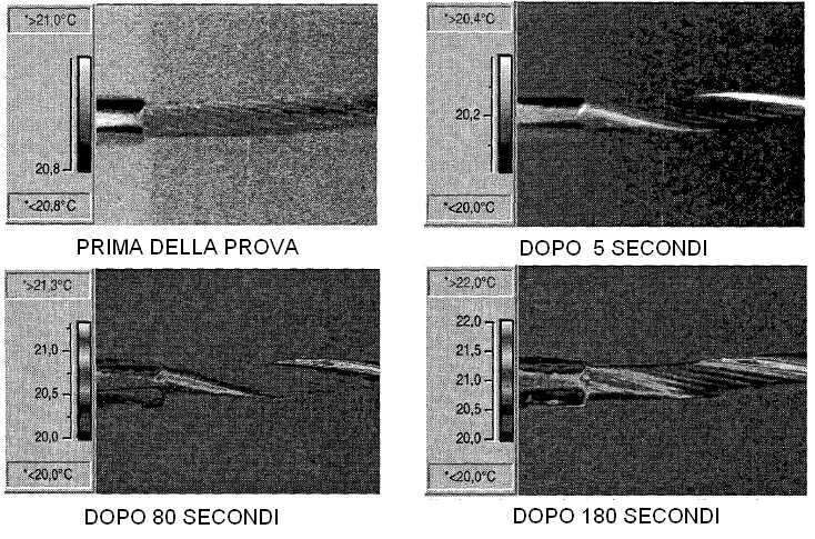 STUDIO DEL TRANSITORIO OTTIMALE C'è un momento durante il transitorio di