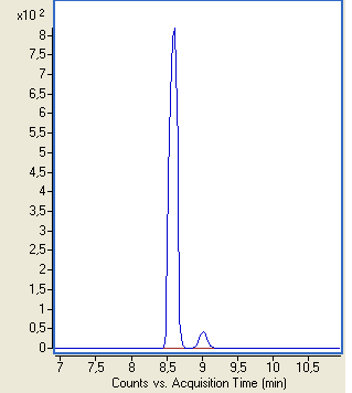 Esempio di modificazioni proteiche osservate nei pazienti diabetici 1) Peptide [132-140] WQEEMELYR