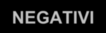 I TREND DI BILANCIO POSITIVI NEGATIVI Buona presenza di attivo Erosione del patrimonio netto a immobilizzato, soprattutto in causa dei disavanzi gestionali.