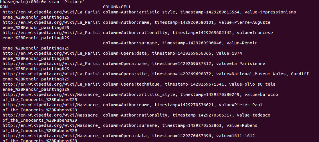 scan <table name>. Con il comando scan si possono estrarre valori da una determinata column family specificando anche un qualificatore della column family.