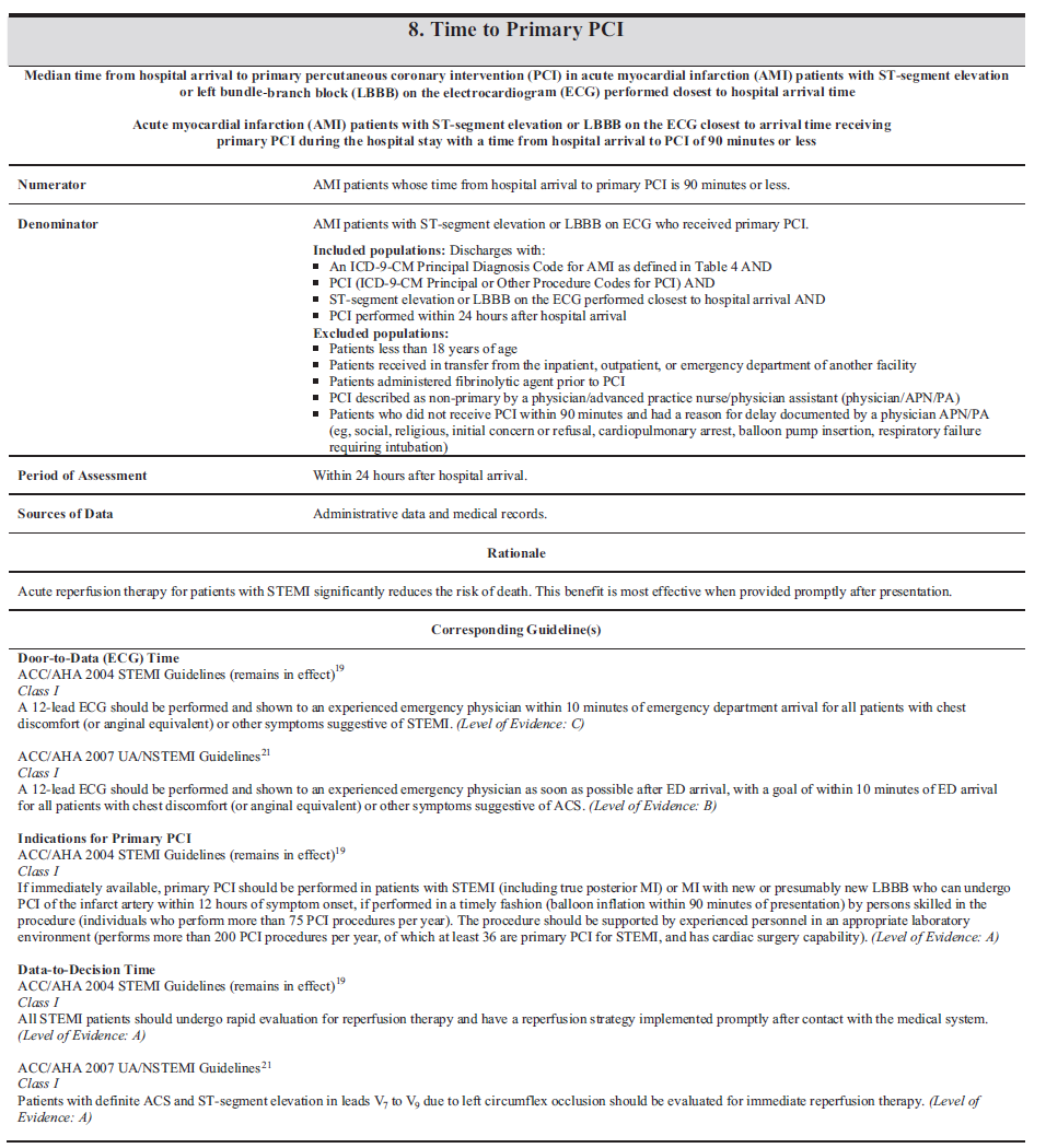 ACC/AHA 2008 Performance Measures for Adults With ST- Elevation and NonST-Elevation Myocardial Infarction ACC/AHA Circulation 2008;118;2596-2648 Acute myocardial infarction (AMI) patients with