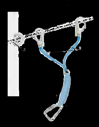 COSTITUITO DA: linea di ancoraggio flessibile, dispositivo di arresto caduta di
