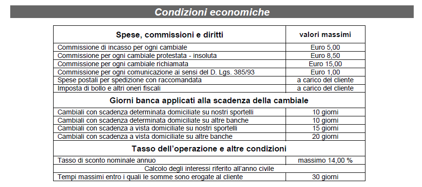 TABULATO ALLEGATO Importo effetti Obbligato principale Piazza Domiciliazione Scadenza 4.