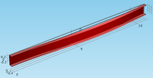 Figura 2.4: Imperfezione Figura 2.