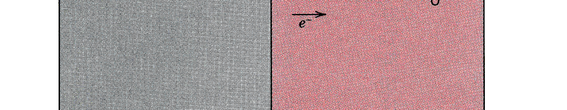 Esempi di Corrosione Ossidazione Meccanismi di ossidazione: 1. Si formano nuclei di ossido sulla superficie metallica che si estendono lateralmente fino ad occupare tutta la superficie; 2.