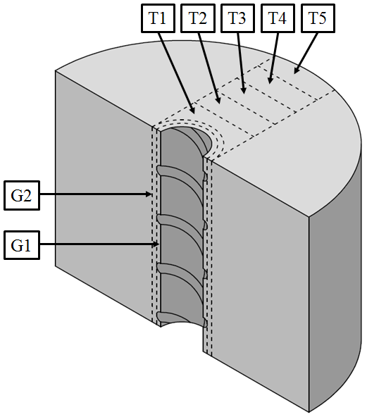 Fig.3.04 - Posizioni da cui sono stati prelevati i campioni per la misura del contenuto di cloruri nel calcestruzzo.