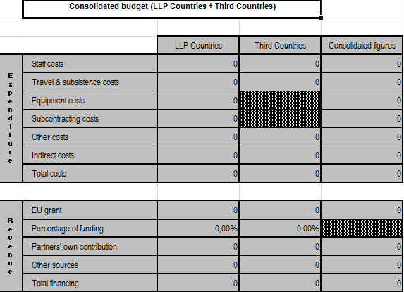 CRITERI DI VALUTAZIONE DELLE