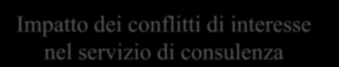 Impatto dei conflitti di interesse nel servizio di consulenza Numerosi studi empirici hanno messo in rilievo il contributo negativo al rendimento del portafoglio dei conflitti di interesse nel