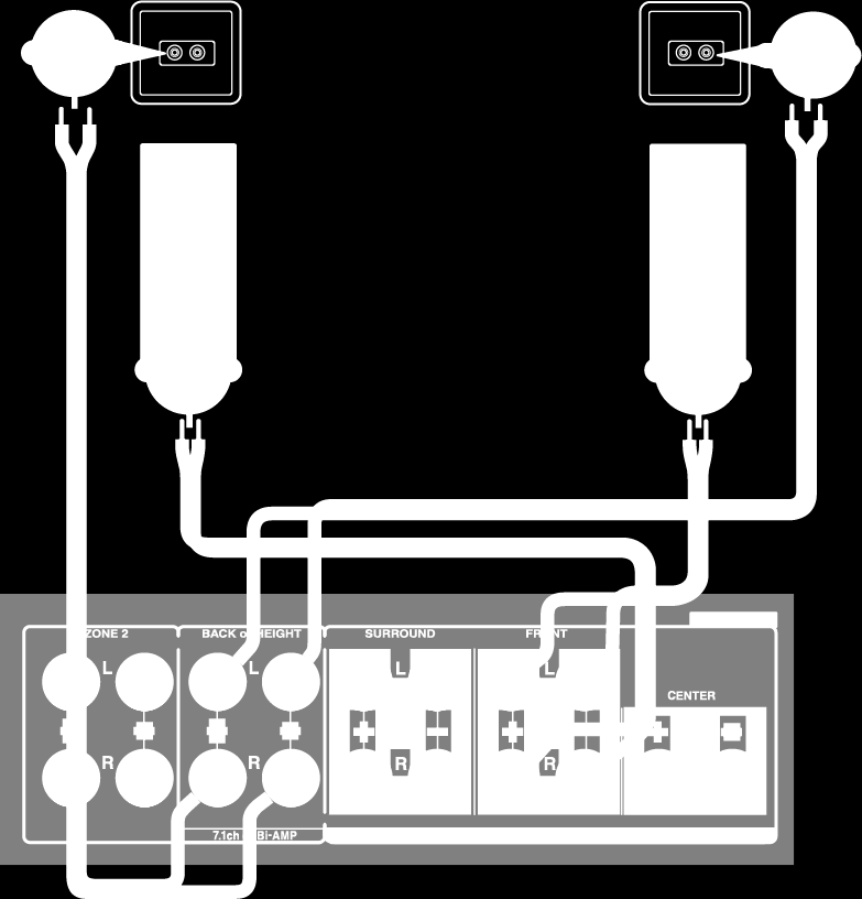 Dolby Atmos. Gli altoparlanti abilitati Dolby sono altoparlanti di altezza e sono installati sul bordo superiore degli altoparlanti anteriori. 1.