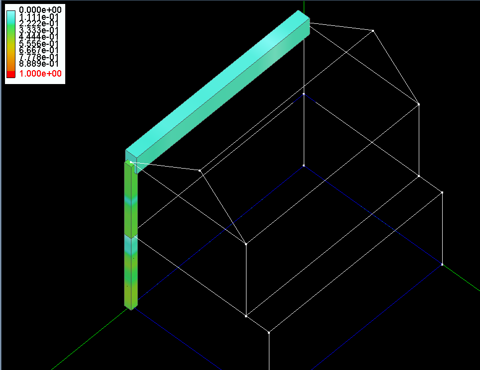 In EasyBeam è anche implementata una funzione più generale, che fornisce l andamento del valore (1/m) lungo tutto l elemento, tenendo anche conto della presenza di sollecitazioni assiali e di