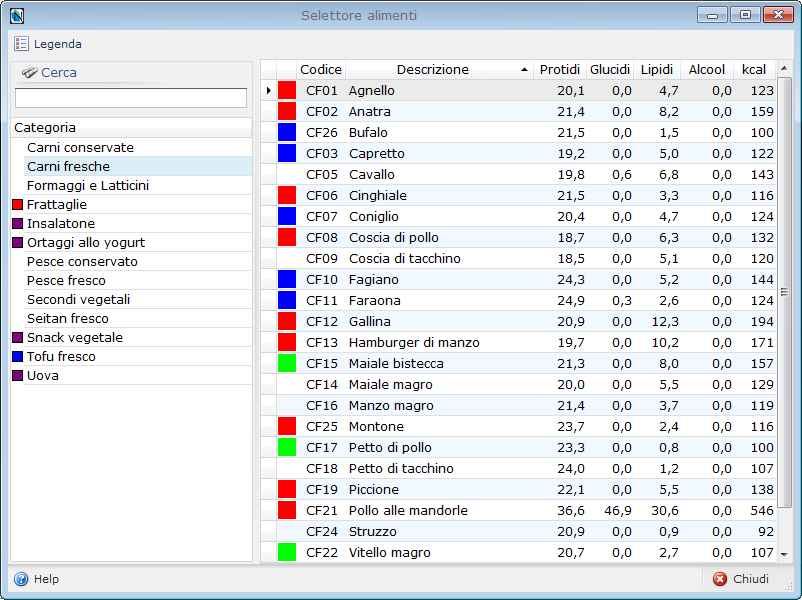 Manuale Nutrigeo - 4.