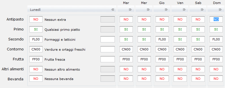 Manuale Nutrigeo - 4.