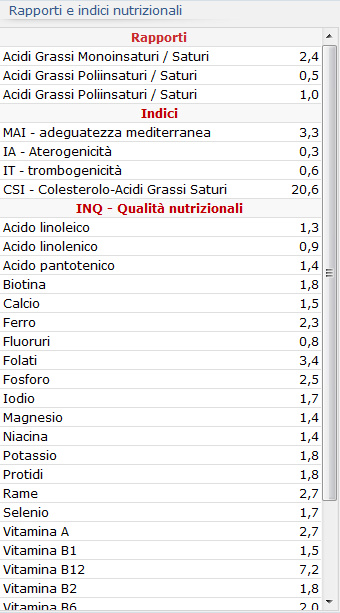 Manuale Nutrigeo - 5.