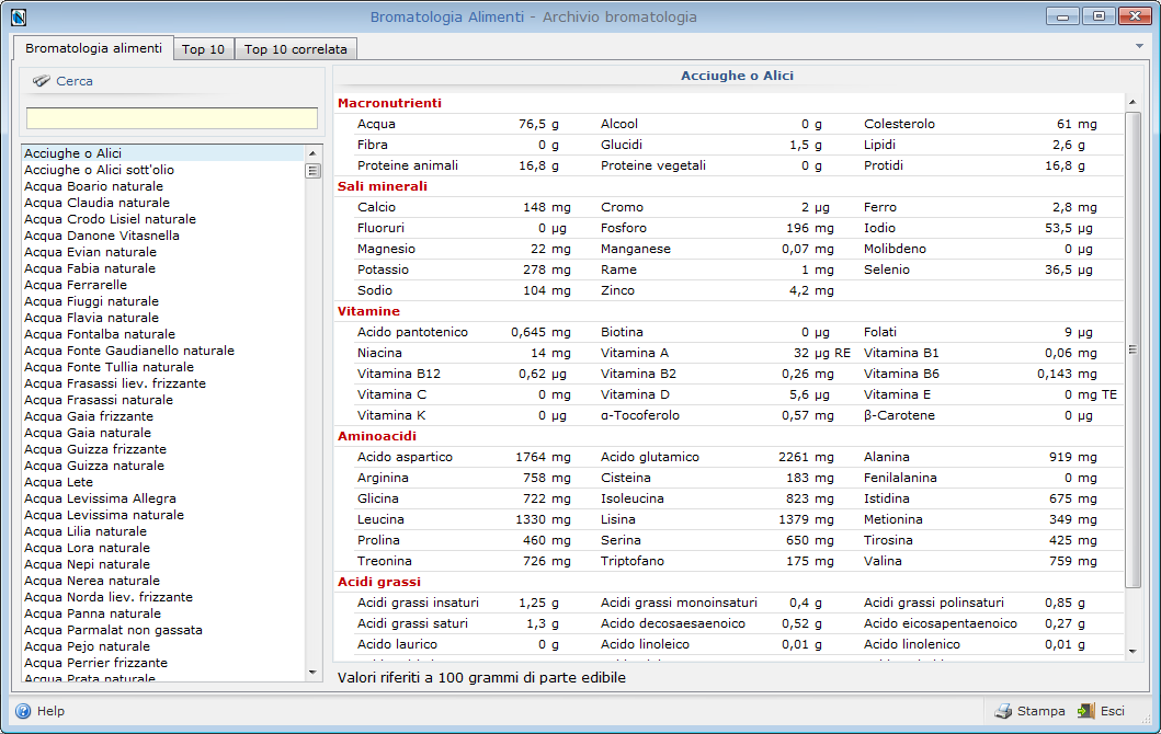 Manuale Nutrigeo - 4.