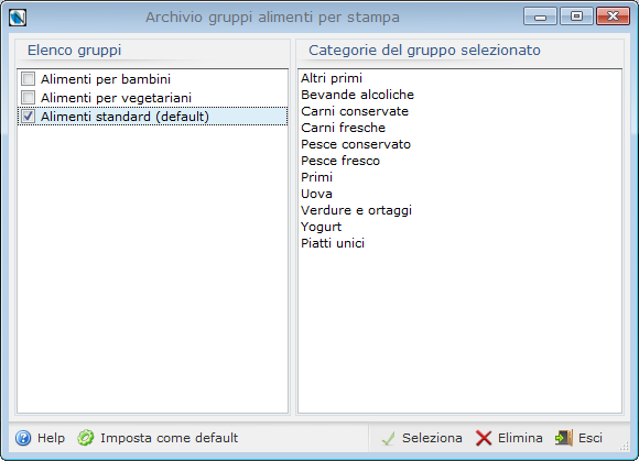 Manuale Nutrigeo - 4. Funzione "Dieta a menu giornaliero" Deseleziona tutti: deseleziona tutte le categorie; Inverti selezione: inverte le categorie selezionate con quelle deselezionate.