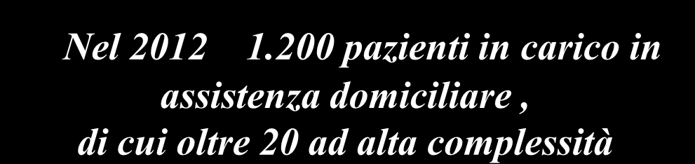 Asl Roma E Municipio 19 Superficie 131,3 Kmq 19 Popolazione 186.288 ab. Nel 2012 1.