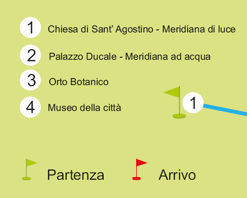 Percorso: Itinerario odoroso tra erbe, profumi e tempi perduti Dalla Chiesa di Sant Agostino, dove ritrova la meridiana di luce,