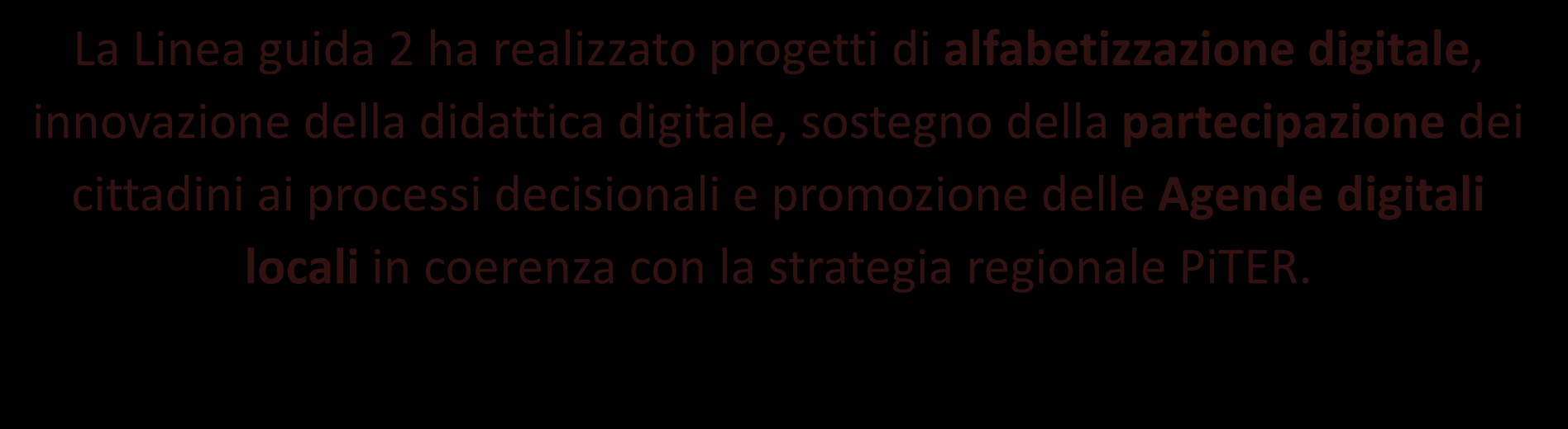 Linea Guida 2 Diritto di accesso all informazione e alla conoscenza La Linea guida 2 ha realizzato progetti di alfabetizzazione digitale, innovazione della didattica