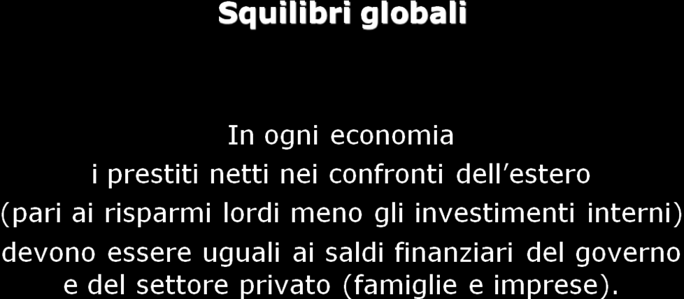 G. Ciccarone, Economia e Politica