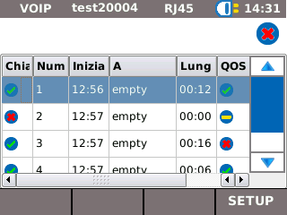 Capitolo 6 e svolgimento delle prove 6.8. Voice over IP (VoIP) Con questa prova è possibile misurare i parametri di trasmissione dei dispositivi VoIP.