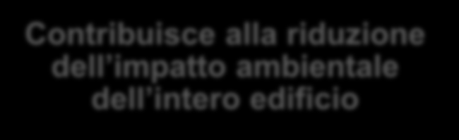 Perchè è importante l isolamento dell involucro?