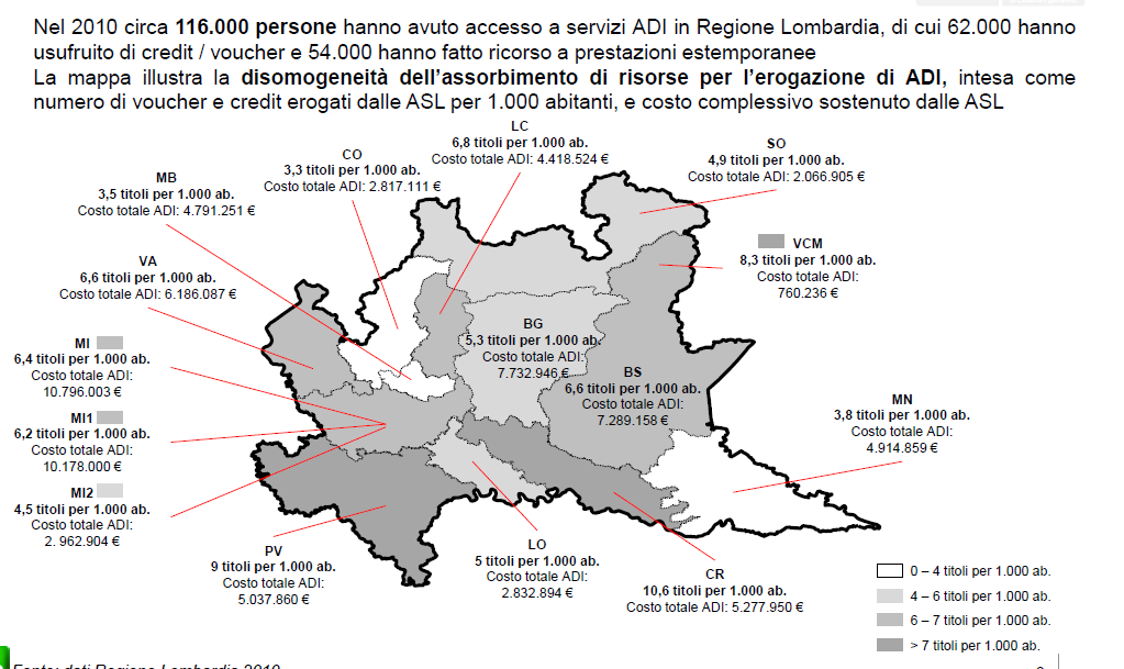 Indice regionale di presa in carico