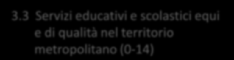 PROGRAMMI STRATEGICI E PROGETTI BAMBINI E BAMBINE DI NUOVA GENERAZIONE 3.