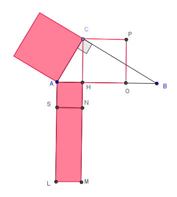 Q 2 Q 2 Q 1 Q 3 Q 3 R Q 2 = Q 1 + Q 3 Q 2 = Q 3 +