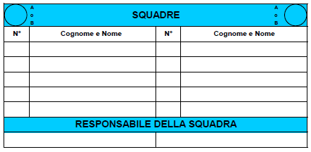 1 Prima della Gara 1.1 Intestazione del referto In questa sezione vanno riportati i dati desunti dal calendario ufficiale. È fondamentale riportare in ogni caso il numero della gara.