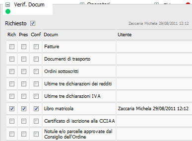 Completato l inserimento delle informazioni appaiono dei pallini rossi, che indicano le operazioni richieste e non ancora evase.