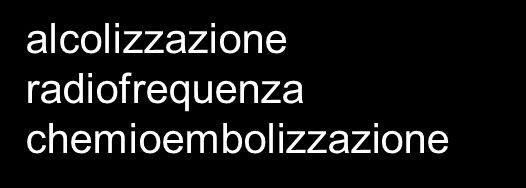 Opzioni