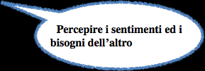 Componente 3 : Bisogni Quando qualcuno ci manda un messaggio negativo, sia esso