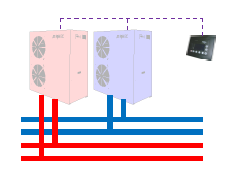Il sistema VMF - Multicontrol Regolazione LIBERA - Come lavora? In questa modalità le macchine sono gestite indipendentemente una dall altra.