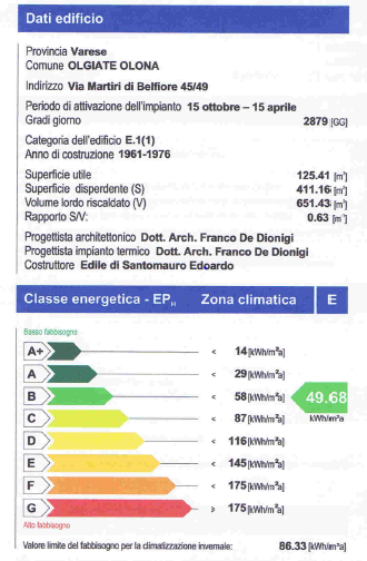 Classe Energetica e consumi COME STIMARE IL CONSUMO Valore Eph 49,68 kwh/m 2 anno Si moltiplica tale valore per i m 2 netti riscaldati 125,41 m 2 Si ottiene il consumo annuo in kwh nel caso specifico