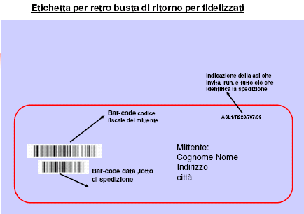 CARCINOMA DEL COLON