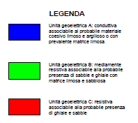 MEZZI DI PROSPEZIONE GEOGNOSTICA