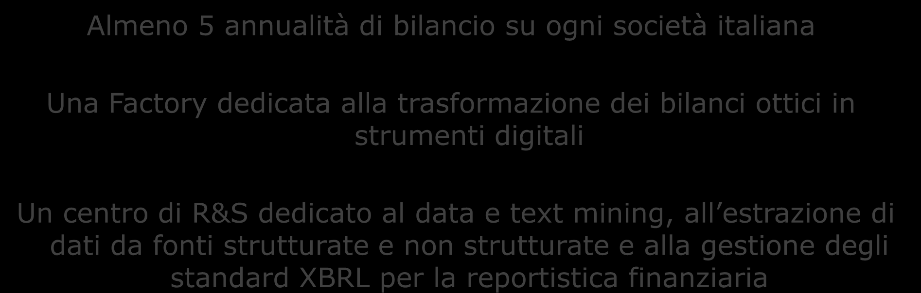I Bilanci Societari del Gruppo CRIF Almeno 5 annualità di bilancio su ogni società italiana Una Factory dedicata alla trasformazione dei bilanci ottici in strumenti digitali Un