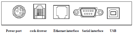 2. Sommario Caratteristiche principali. Si possono utilizzare carte termiche continue, etichette termiche e cartoncino termico; Ha un alta velocità di stampa: fino a 150mm/sec.