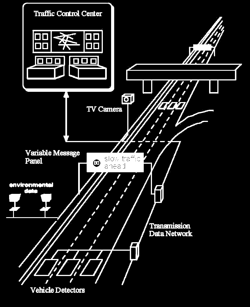 2.6. DSS per il trasporto e traffico 17 non è necessario un intervento. Nella Figura 2.3 si può osservare la infrastruttura minima di cui sono dotate la maggior parte delle strade attualmente.