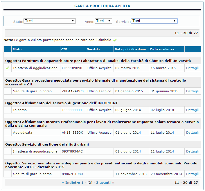 Elenco dei bandi Per consultare i bandi di gara selezionare la voce Procedure aperte nel menù a schede in alto al centro della pagina.