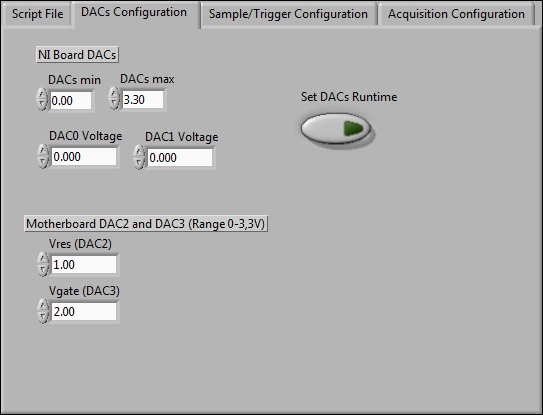 CAPITOLO 3. SETUP DI MISURA E SISTEMA DI ACQUISIZIONE Sezione 3.6. Programma Labview per le misure generiche e manuali Figura 3.