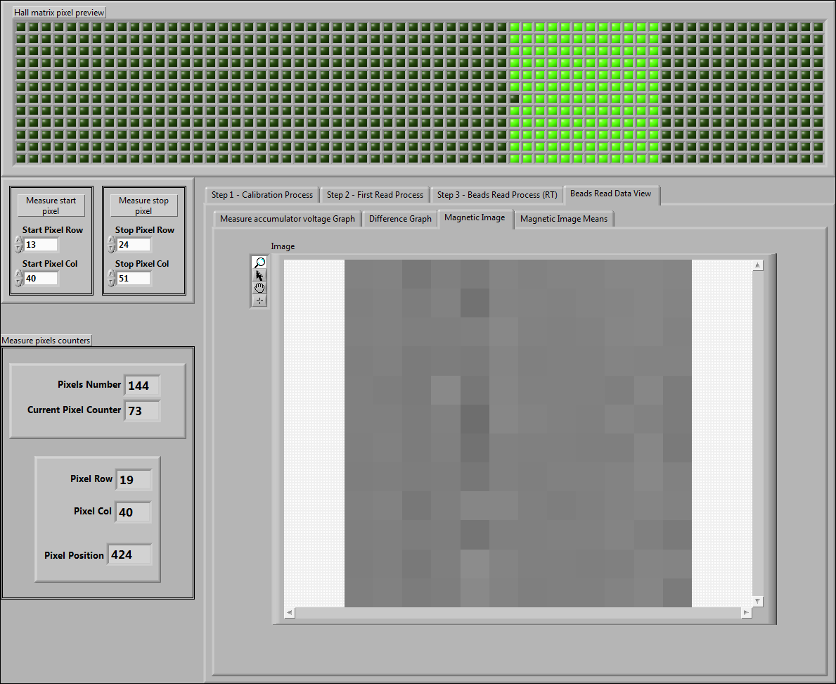 CAPITOLO 5. IMPLEMENTAZIONE DEL SISTEMA DI LETTURA Sezione 5.1. Programma Labview per la lettura della matrice di pixel Figura 5.