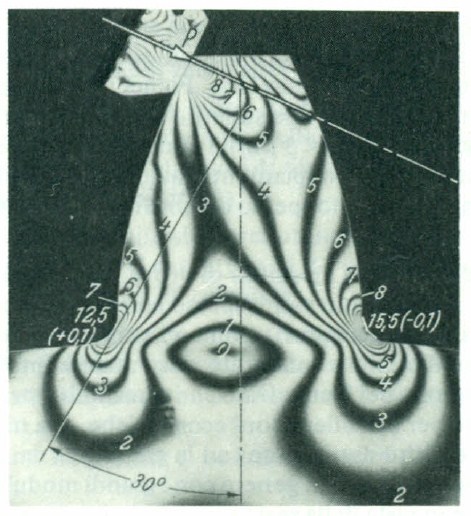 Resistenza a flessione Fig.da Juvinall, Marshek, Fondam. Prog. Mecc., ETS, Pisa Fig.