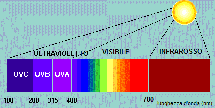 2400 W 25\35 M.Q.