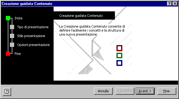 - Creazione guidata contenuto - Modello struttura - Presentazione vuota - Apri una presentazione esistente 6.1.