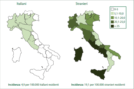 Le nuove infezioni nel periodo 2010-2013 hanno riguardato nel 18% dei casi soggetti stranieri, pari al 33% del totale delle donne infette ed al 14% degli uomini infetti con un trend in diminuzione,