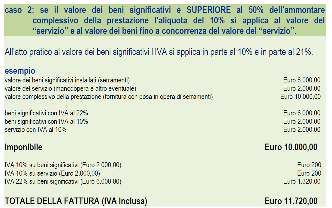 ALLEGATO 8 Di seguit l applicazine del regime di IVA agevlat nel Cas 1 e nel Cas 2, a secnda del valre dei beni significativi.