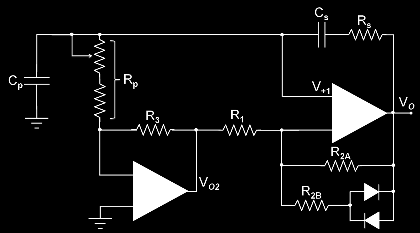 Si ottiene: p r Dove: Di conseguenza, siccome l amplificazione attraverso la rete non invertente è esattamente la stessa del circuito di base, la condizione per un oscillazione sinusoidale permanente