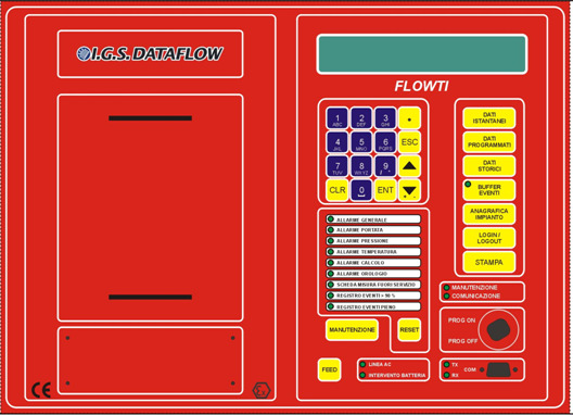 FLOWTI 7021 Convertitore Elettronico di Volumi per Gas Naturale per misura VOLUMETRICA Versione Monocanale Manuale Operatore Versione